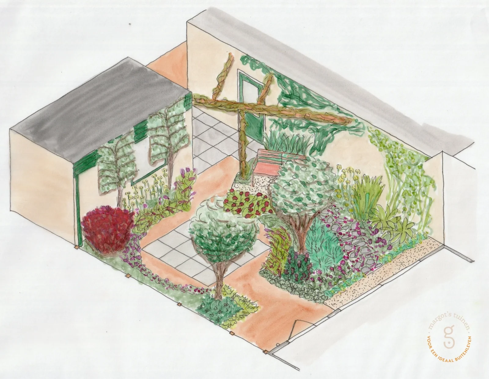 Handgetekende 3D-tekening van de achtertuin in De Bilt